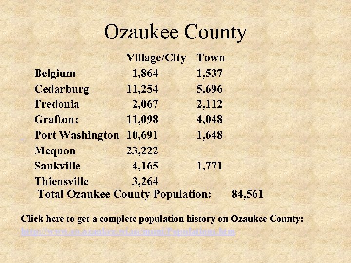 Ozaukee County Village/City Town Belgium 1, 864 1, 537 Cedarburg 11, 254 5, 696