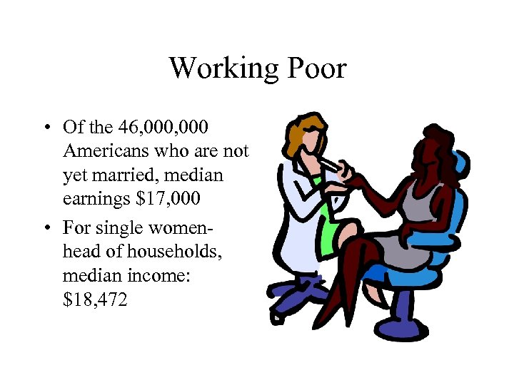 Working Poor • Of the 46, 000 Americans who are not yet married, median