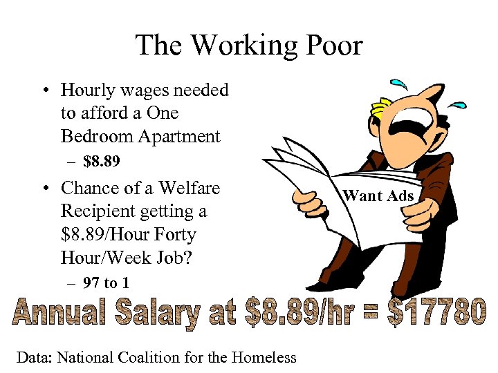 The Working Poor • Hourly wages needed to afford a One Bedroom Apartment –