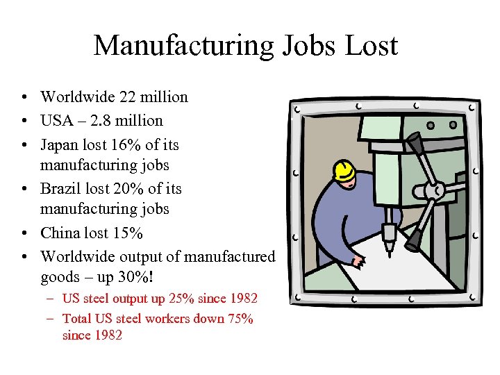 Manufacturing Jobs Lost • Worldwide 22 million • USA – 2. 8 million •