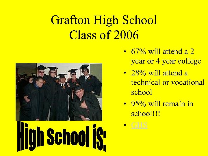 Grafton High School Class of 2006 • 67% will attend a 2 year or