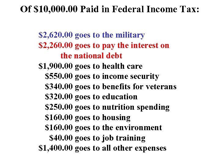 Of $10, 000. 00 Paid in Federal Income Tax: $2, 620. 00 goes to