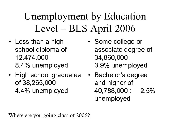 Unemployment by Education Level – BLS April 2006 • Less than a high school