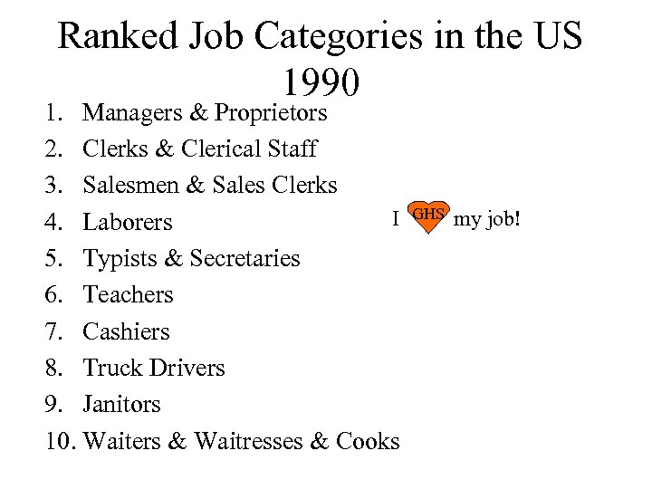 Ranked Job Categories in the US 1990 1. Managers & Proprietors 2. Clerks &