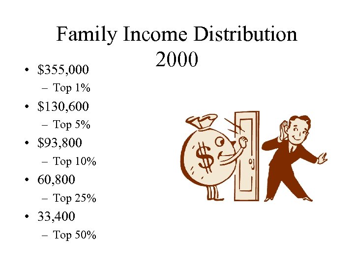  • Family Income Distribution 2000 $355, 000 – Top 1% • $130, 600