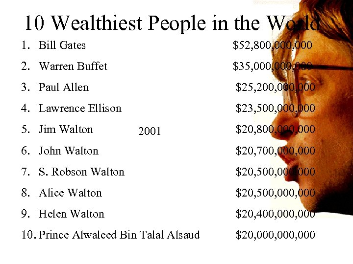 10 Wealthiest People in the World 1. Bill Gates $52, 800, 000 2. Warren