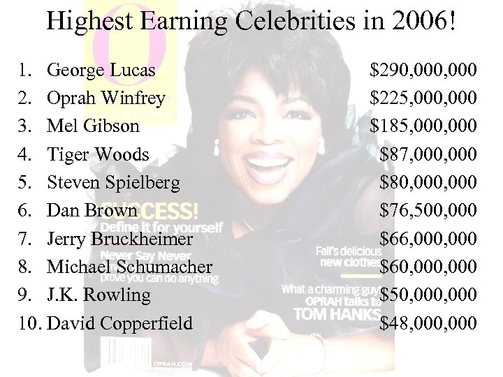 Highest Earning Celebrities in 2006! 1. George Lucas 2. Oprah Winfrey 3. Mel Gibson