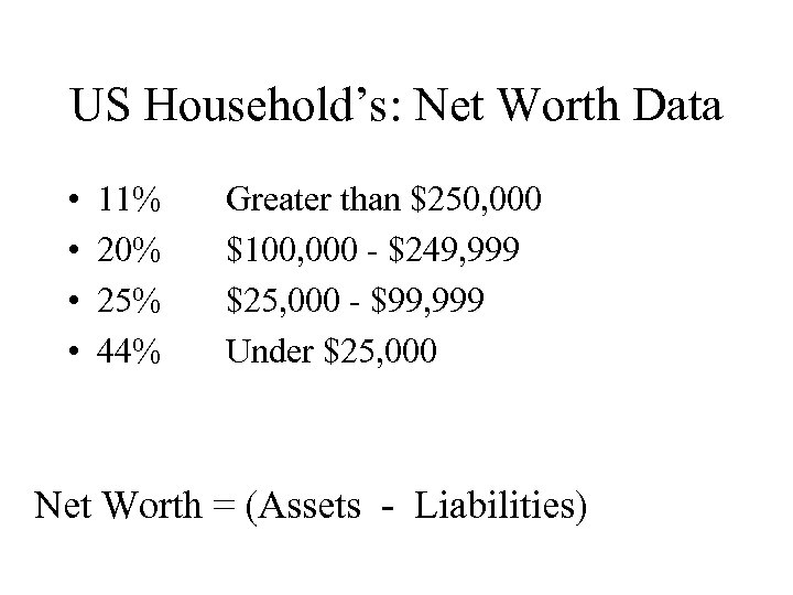 US Household’s: Net Worth Data • • 11% 20% 25% 44% Greater than $250,