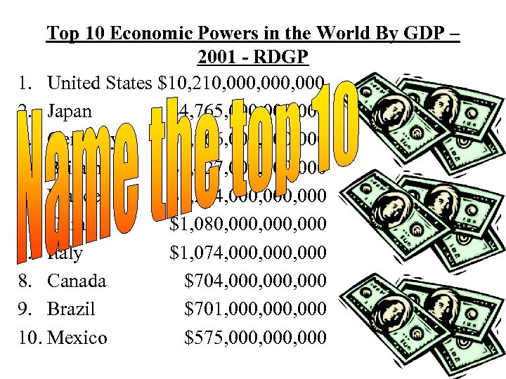 Top 10 Economic Powers in the World By GDP – 2001 - RDGP 1.