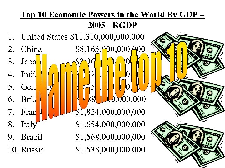 Top 10 Economic Powers in the World By GDP – 2005 - RGDP 1.