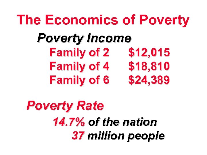 The Economics of Poverty Income Family of 2 Family of 4 Family of 6