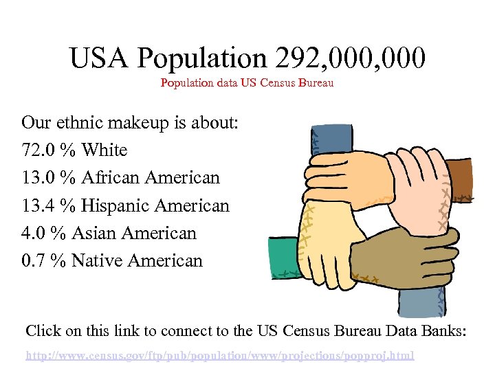 USA Population 292, 000 Population data US Census Bureau Our ethnic makeup is about: