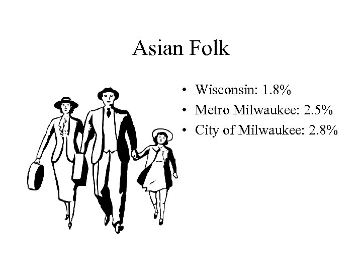 Asian Folk • Wisconsin: 1. 8% • Metro Milwaukee: 2. 5% • City of