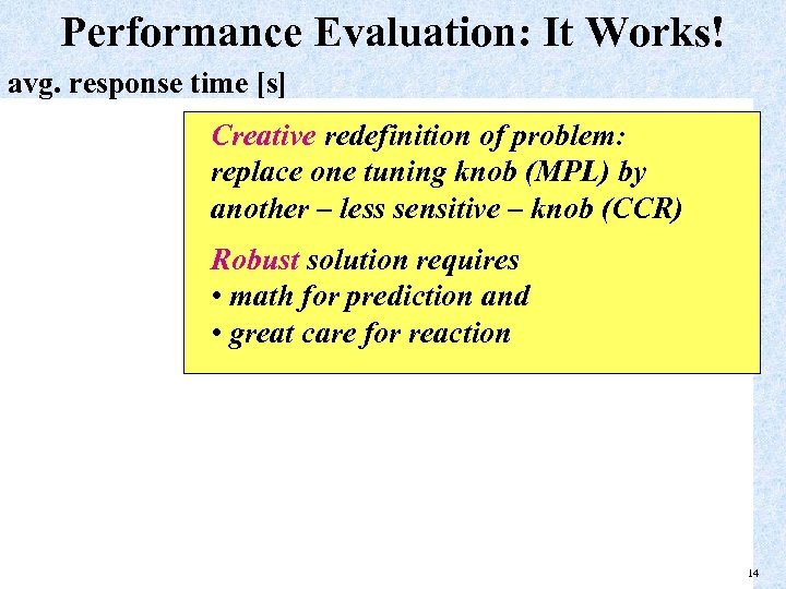 Performance Evaluation: It Works! avg. response time [s] Creative redefinition of problem: replace one