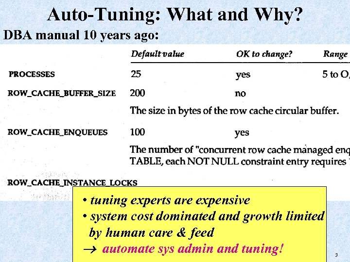 Auto-Tuning: What and Why? DBA manual 10 years ago: • tuning experts are expensive