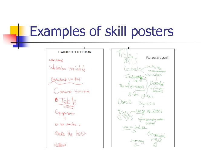 Examples of skill posters 