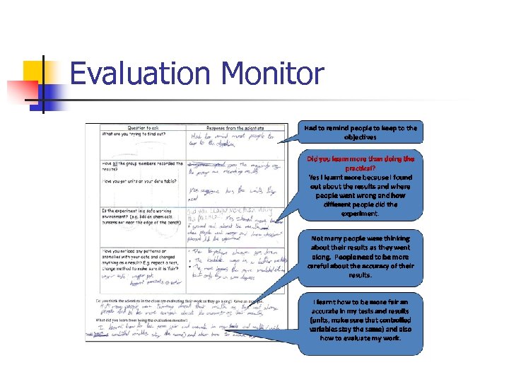 Evaluation Monitor 