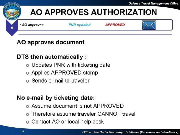 Defense Travel Management Office AO APPROVES AUTHORIZATION 6 • AO approves PNR updated •