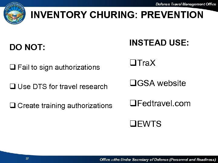 Defense Travel Management Office INVENTORY CHURING: PREVENTION INSTEAD USE: DO NOT: q Fail to