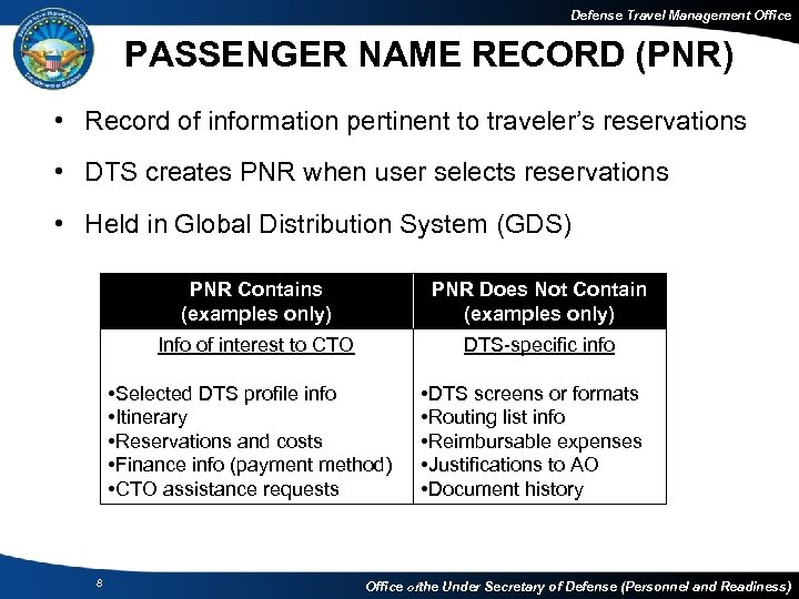 Defense Travel Management Office PASSENGER NAME RECORD (PNR) • Record of information pertinent to