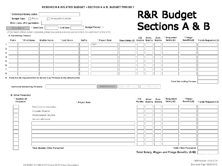 R&R Budget Sections A & B 21 