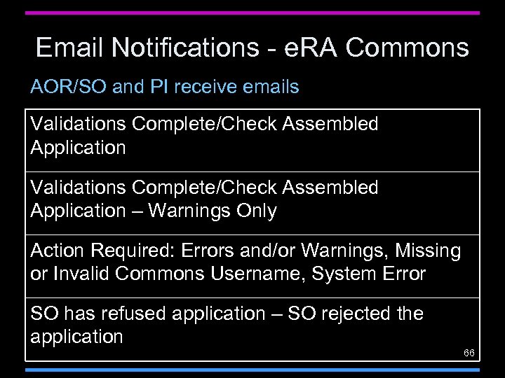 Email Notifications - e. RA Commons AOR/SO and PI receive emails Validations Complete/Check Assembled