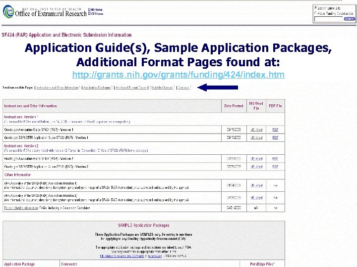 Application Guide(s), Sample Application Packages, Additional Format Pages found at: http: //grants. nih. gov/grants/funding/424/index.