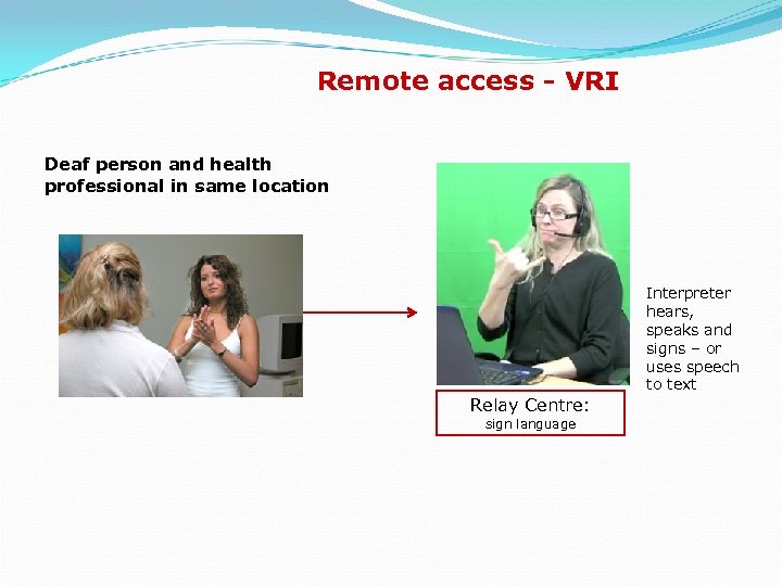 Remote access - VRI Deaf person and health professional in same location Interpreter hears,