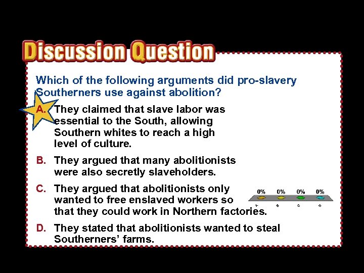 Which of the following arguments did pro-slavery Southerners use against abolition? A. They claimed