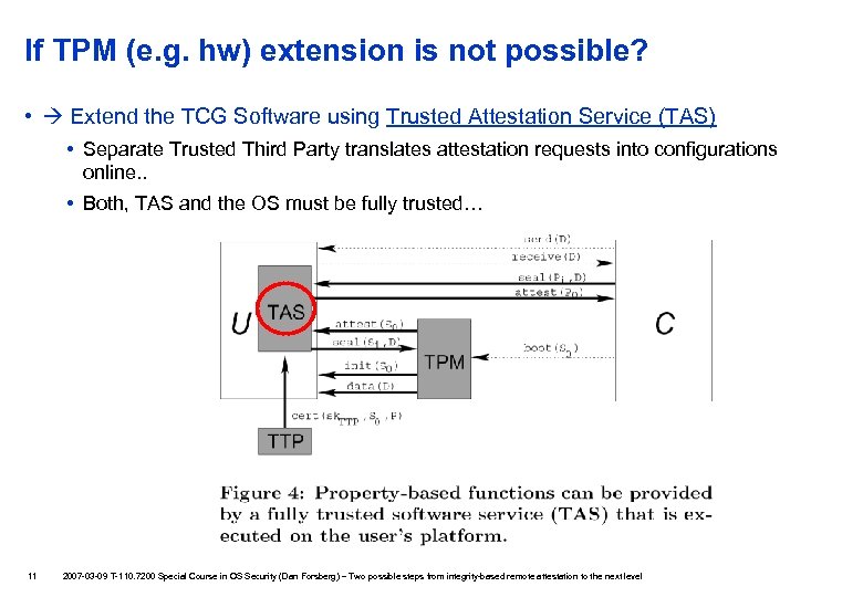 If TPM (e. g. hw) extension is not possible? • Extend the TCG Software