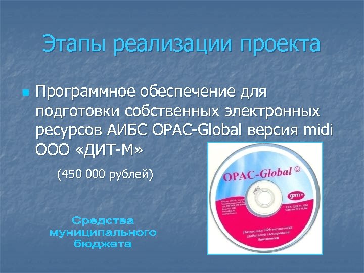 Этапы реализации проекта n Программное обеспечение для подготовки собственных электронных ресурсов АИБС OPAC-Global версия