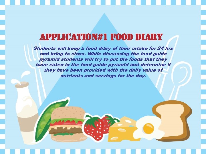 APPLICATION#1 FOOD DIARY Students will keep a food diary of their intake for 24