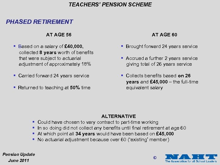TEACHERS’ PENSION SCHEME PHASED RETIREMENT AT AGE 56 AT AGE 60 § Based on