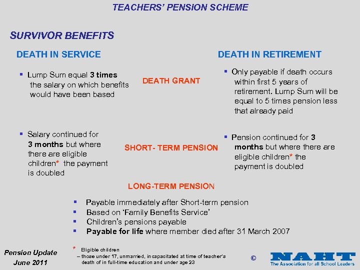 TEACHERS’ PENSION SCHEME SURVIVOR BENEFITS DEATH IN SERVICE DEATH IN RETIREMENT § Lump Sum