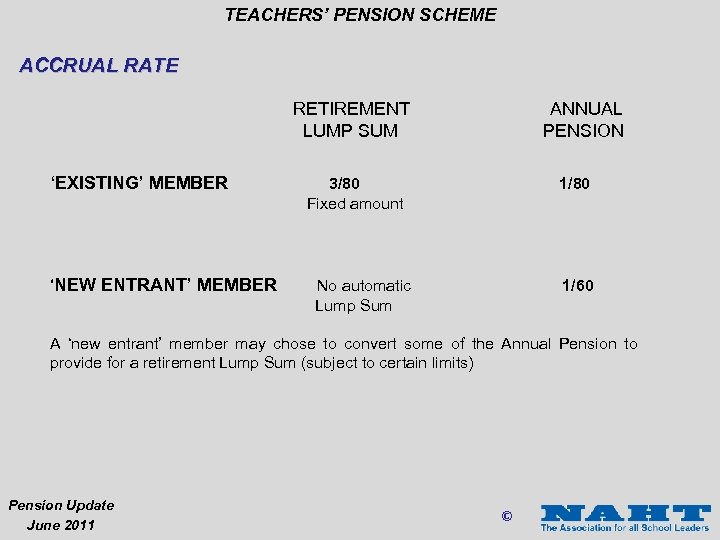 TEACHERS’ PENSION SCHEME ACCRUAL RATE RETIREMENT LUMP SUM ‘EXISTING’ MEMBER ‘NEW ENTRANT’ MEMBER ANNUAL