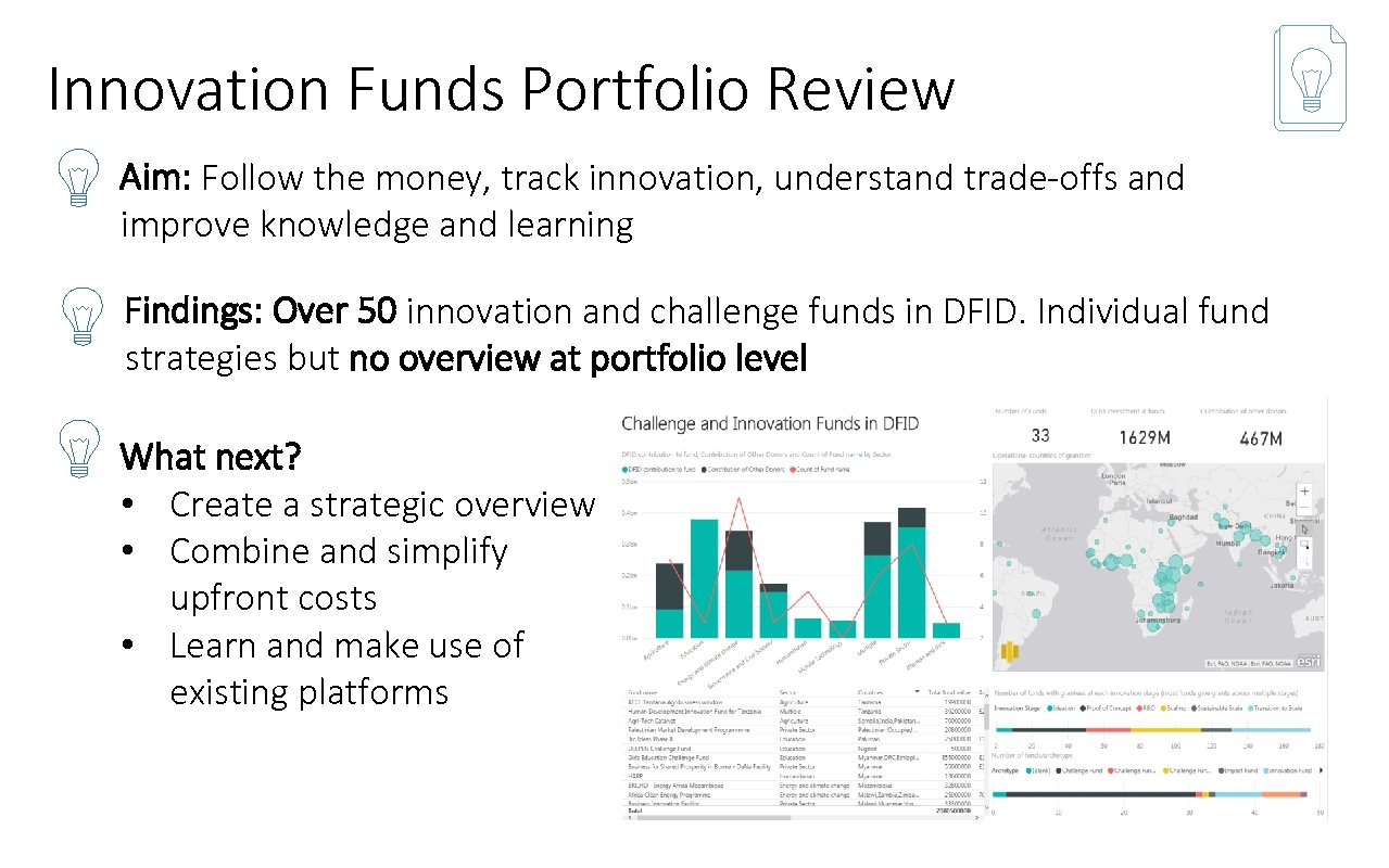 Innovation Funds Portfolio Review Aim: Follow the money, track innovation, understand trade-offs and improve
