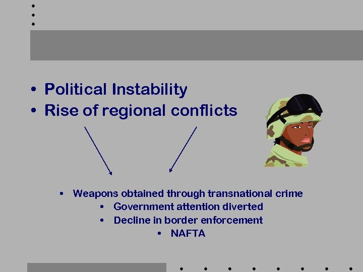  • Political Instability • Rise of regional conflicts • Weapons obtained through transnational