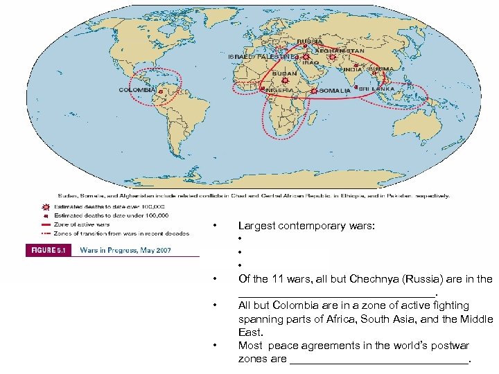  • • Largest contemporary wars: • • • Of the 11 wars, all