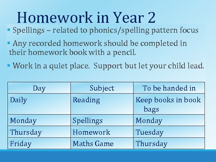 Homework in Year 2 § Spellings – related to phonics/spelling pattern focus § Any