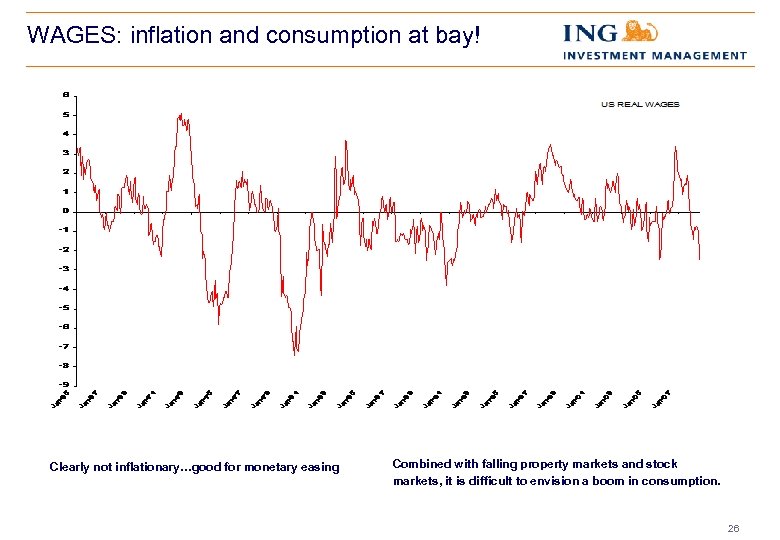 WAGES: inflation and consumption at bay! Clearly not inflationary…good for monetary easing Combined with