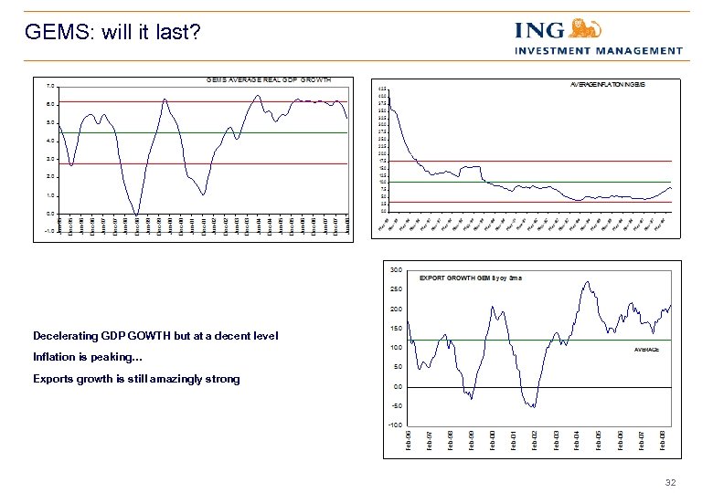 GEMS: will it last? Decelerating GDP GOWTH but at a decent level Inflation is