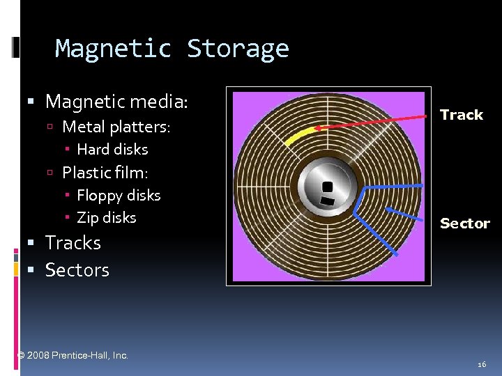 Magnetic Storage Magnetic media: Metal platters: Hard disks Plastic film: Floppy disks Zip disks