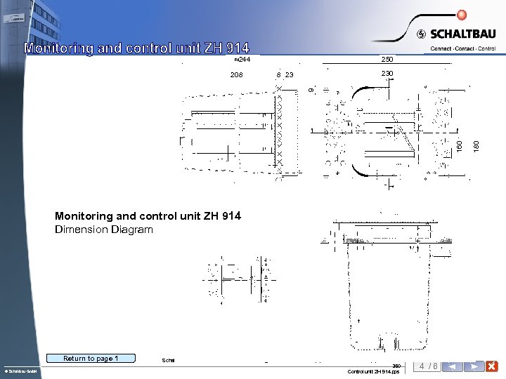  244 208 250 230 8 23 6 Monitoring and control unit ZH 914