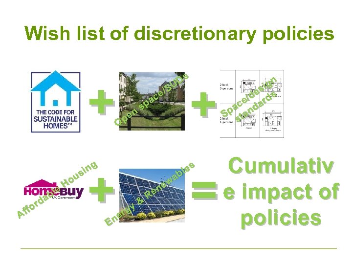 Wish list of discretionary policies + g in us o H e bl a