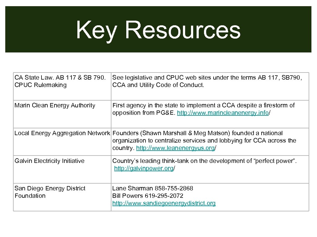 Key Resources CA State Law. AB 117 & SB 790. CPUC Rulemaking See legislative