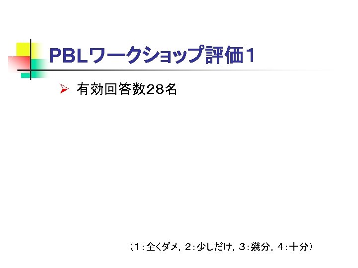 PBLワークショップ評価１ Ø 有効回答数２８名 （１：全くダメ，２：少しだけ，３：幾分，４：十分） 