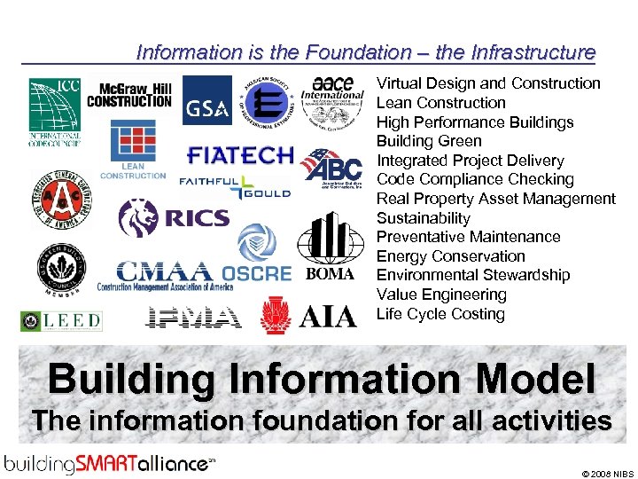 Information is the Foundation – the Infrastructure Virtual Design and Construction Lean Construction High