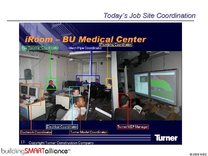 Today’s Job Site Coordination © 2008 NIBS 