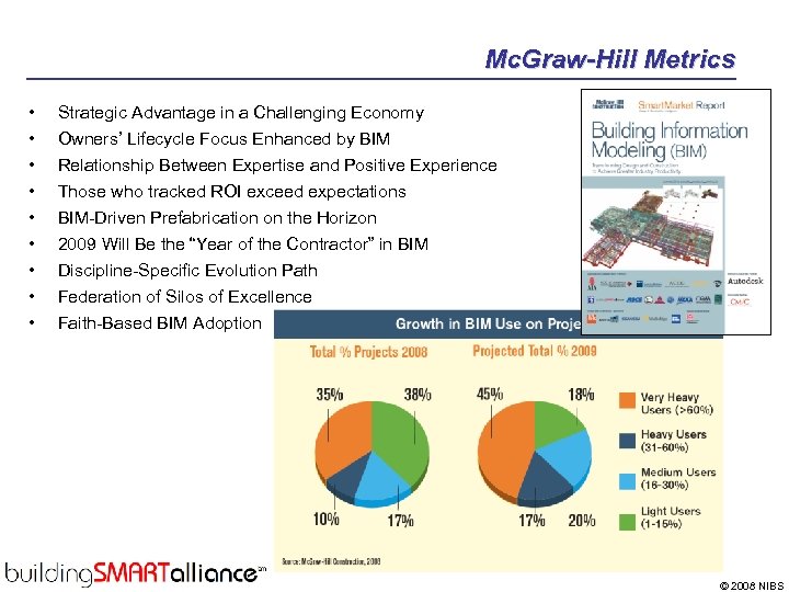 Mc. Graw-Hill Metrics • • • Strategic Advantage in a Challenging Economy Owners’ Lifecycle