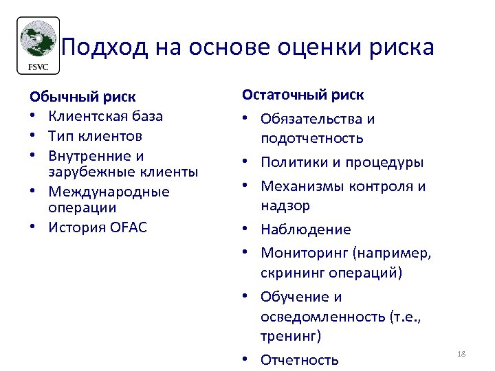 Подход на основе оценки риска Обычный риск • Клиентская база • Тип клиентов •